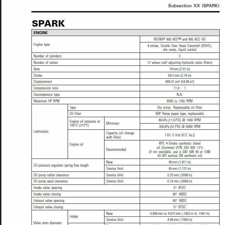 Workshop Manual for Seadoo Spark 2014 - Image 1 of 1