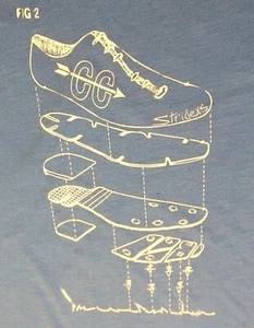 Vintage Shoe Sneaker Anatomy Medium Shirt Sneaker Head Men's Striders USA *READ* - Picture 1 of 11