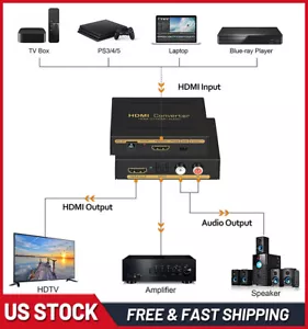 4K@60Hz HDMI to HDMI+SPDIF Optical RCA L/R Audio Extractor Converter Splitter US - Picture 1 of 11