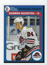 Darren Raddysh 2018-19 Rockford IceHogs 