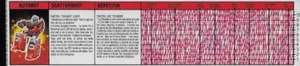 Transformers Original G1 1987 Technobot Scattershot Tech Spec Canadian - Picture 1 of 1