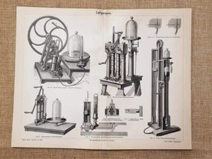Pompe ad aria Invenzione Tavola del 1890 - Picture 1 of 1