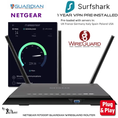 Netgear R7000P Guardian Wireguard Pre-Configured VPN Router 1Yr VPN Installed - Image 1 of 2