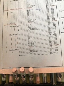 Tornillos de rueda de trinquete Elgin vintage de caja de material antiguo del relojero selecciona 1 - Imagen 1 de 5