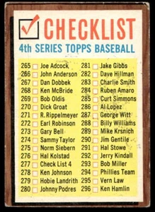 1962 Topps #277 4th Series Checklist: 265-352 VG-VGEX wrinkle SET BREAK! - Picture 1 of 2