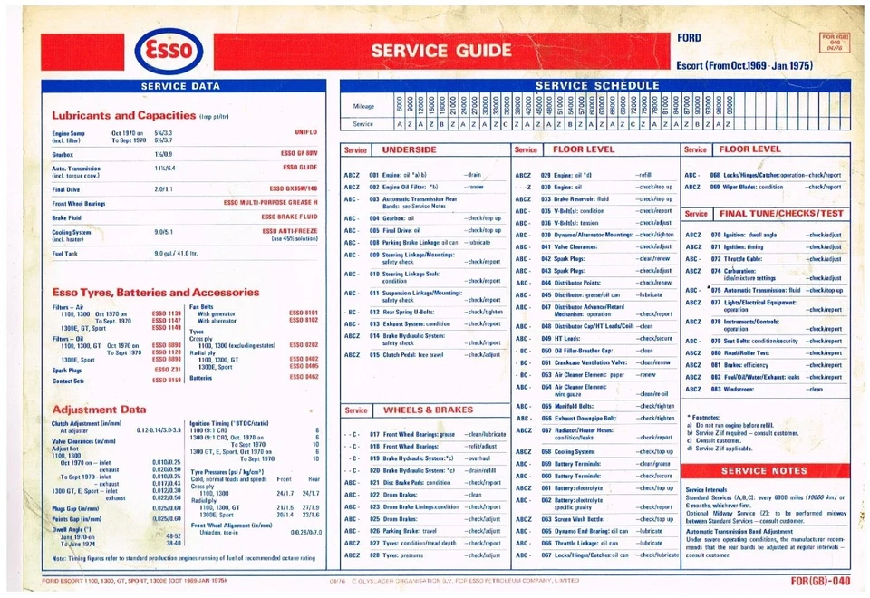 FORD ESCORT Mk1 1100 1300 GT/E/SPORT '69-75 ESSO MAINTENANCE & LUBRICATION CHART - Image 1 of 1