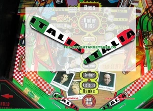 STERN THE SOPRANOS PINBALL FLIPPER ARMOUR* Pinball 2 piece set - Picture 1 of 1