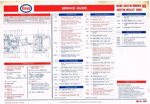 AUSTIN HEALEY 3000 Mk1-Mk3 (1959-68) ESSO MAINTENANCE & LUBRICATION CHART - Picture 1 of 1