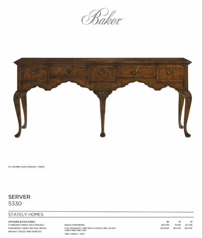 Baker Furniture Stately Homes Queen Anne Sideboard Cover