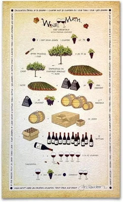 Wine Math Archival Art Print by Jan Davidson Signed 13"x22" - Image 1 of 4