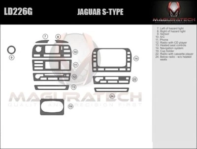 Kit de molduras de tablero de madera premium básico para Jaguar S-Type 2003-2008 Foto 1 de 3