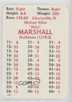 1984 APBA Baseball 1983 Season Mike Marshall - Image 1 of 2