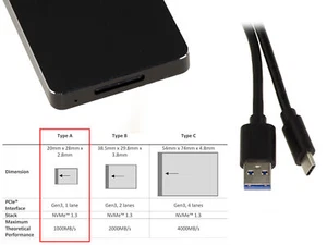 Adaptador Tarjeta Cfexpress Tipo A USB 3.1 10G Compatible sony Tough CEA-G80T - Imagen 1 de 2