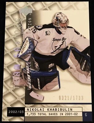 Nikolai Khabibulin UD Mask Collection card 106 - 0321 / 1733, 2002 -03 NHL - Image 1 of 2