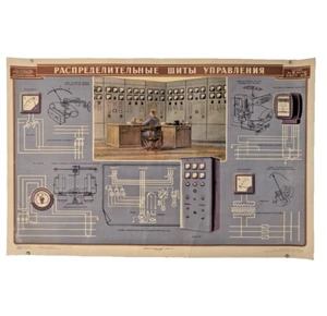 1956 Original Poster -Electrification of the Soviet- Control distribution boards - Picture 1 of 9