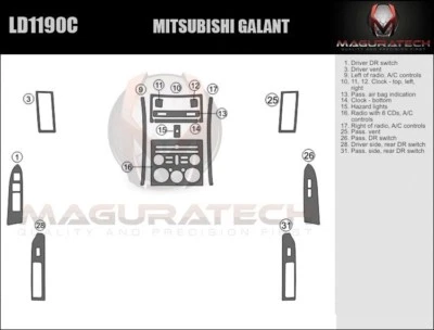 Se adapta a Mitsubishi Galant 2004-2006 con radio de 6 discos kit básico de molduras de tablero de madera Foto 1 de 3