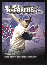2003 Topps Record Breakers Series 1  Eddie Mathews #RB-EM Atlanta Braves