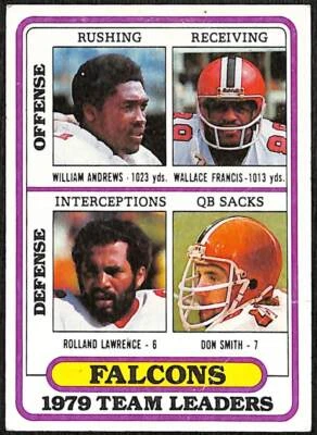 1980 Topps Team Checklists William Andrews Wallace Francis Lawrence Smith #411 - Image 1 of 2