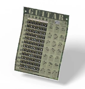 Guitar Camouflage Chord Chart Fretboard Poster Beginner Chords Notes - Picture 1 of 5