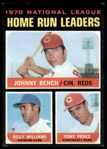 1971 Topps 1970 National League Home Run Leaders Johnny Bench #66 Ex