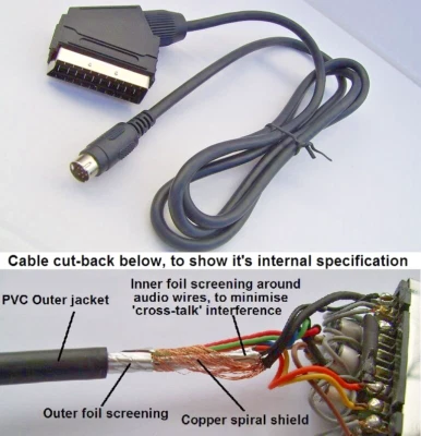 RGB Scart Lead for Sega MegaDrive 2 Games Console (quality screened cable) NEW