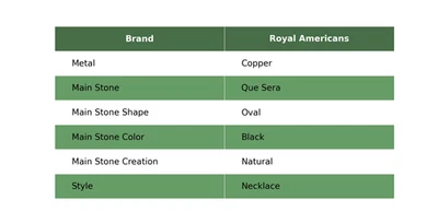 Oferta de Día de Acción de Gracias Natural Que Sera Cobre Artesanal Boho Collar Joyería Foto 1 de 4