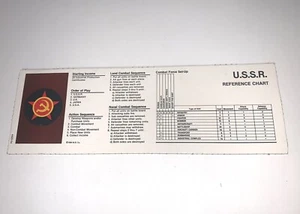 Axis & Allies Game 1984-87 Milton Bradley USSR Reference Chart - Picture 1 of 5