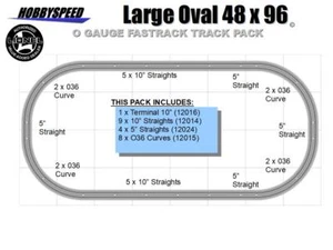 LIONEL 48x96 FASTRACK TRACK JUEGO COMPLETO OVALADO terminal 4x8 pies diseño tren NUEVO - Imagen 1 de 6