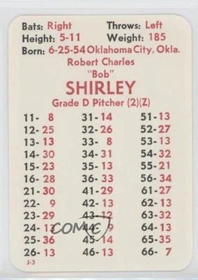 1984 APBA Baseball 1983 Season Bob Shirley - Image 1 of 2