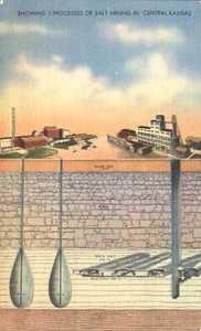 Postal de Procesos de Minería de Sal Central Kansas - Imagen 1 de 2