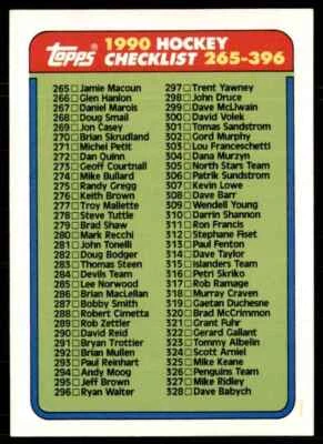 1990-91 Topps Hockey Card Michel Goulet Chicago Blackhawks #329 - Image 1 of 2