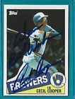 CECIL COOPER signed 1985 Topps baseball card #290 MILWAUKEE BREWERS