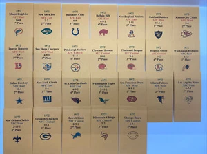 1972 Strat-O-Matic Football Printed Storage Envelopes with Stats and Team Logo - Picture 1 of 3