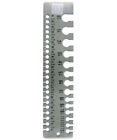 RULE STYLE WIRE AND SHEET GAUGE