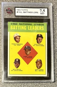 1963 Topps #1 NL Batting Leaders Aaron, Robinson, Musial Vintage Classificato KSA 7,5 - Foto 1 di 2