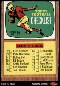 1966 Topps #132 Checklist #2 Cards #82 to #162 3 - VG - Picture 1 of 13