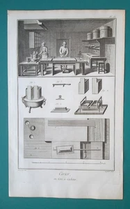 SPANISH WAX Sealant Production View of Shop Tools - 1763 Diderot Print - Picture 1 of 1