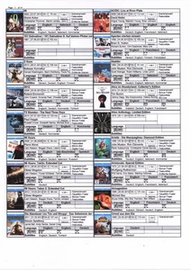 Blu-ray Sammlung - 250 Discs (340+inkl. Boxen aufgelöst) - Bild 1 von 17