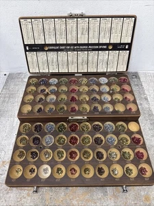 De colección Zipco Color Codificado Pin Bloqueo Cremallera Pasadores Vaso Kit Re-llave Cerrajería Herramientas - Imagen 1 de 12