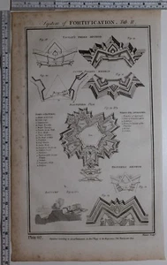 1788 ORIGINAL PRINT FORTIFICATION VAUBAN'S METHOD COUNT PAGANS PLAN BLONDELS - Imagen 1 de 5