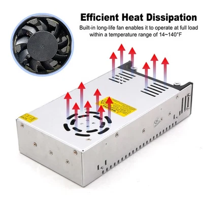 Switch Transformer for LED Strip AC 110/220V To 12V 50A Converter Power Supply - Image 1 of 4