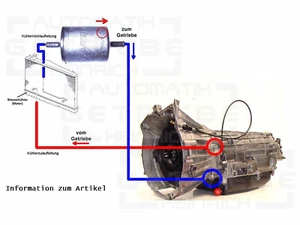 Inlinefilter von Automatikgetriebe 4HP22 BMW von ATF Ruecklaufleitung 12,7mm - Picture 1 of 3
