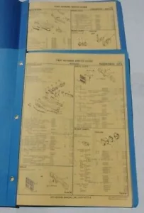 Cadillac Part Numbers Book Eldorado 1967 1968 1969 67 68 69 - Bild 1 von 5