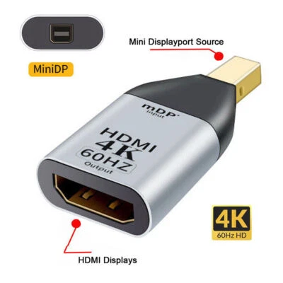 CY 4K 60hz Mini Displayport DP Source to Sink HDTV Adapter USB-C Type C Female - Image 1 of 4