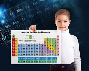 PERIODIENTABELLE Reale Elemente A3 Laminierte Chemie Wissenschaft Pädagogisches Poster - Bild 1 von 12