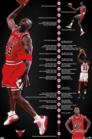 2021 UPPER DECK COSTACOS BROS MICHAEL JORDAN TIMELINE POSTER NEW FREE SHIP Cover