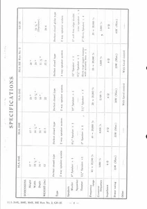 JVC Service Manual für BLA-204-208-304-330-GR-1 E  Copy - Picture 1 of 1