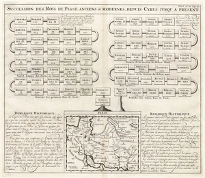 Map "Succession des Rois de Perse Anciens & Modernes" (Iran) Chatelain, 1719 - Picture 1 of 4