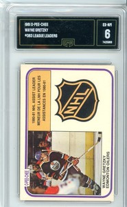 1981 OPC Wayne Gretzky #383 League Leaders Card GMA 6