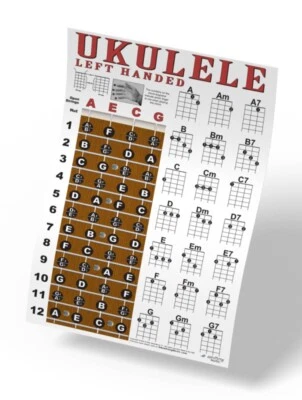 Left Handed Ukulele Fretboard Chord Wall Chart Poster Ukelele Uke Hand Leftie  - Image 1 of 4